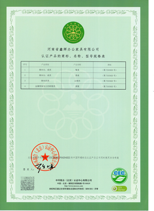 Xinhui Qualification and Honor